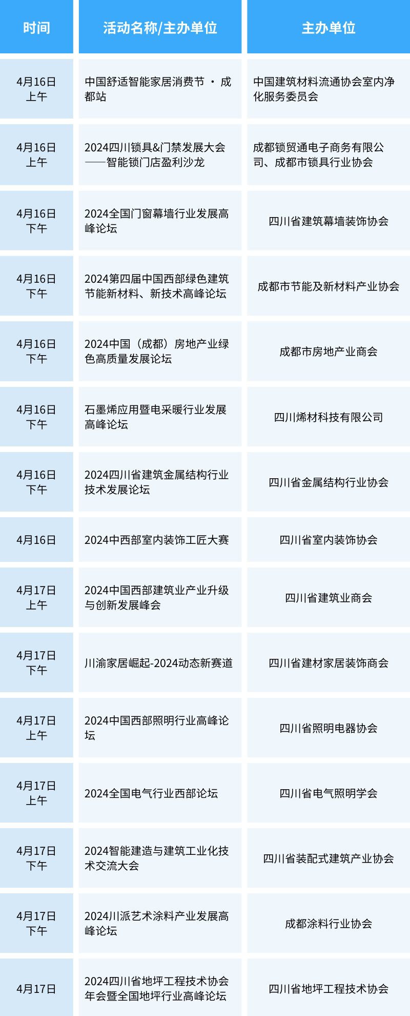 這個4月，50+場論壇活動，數百位大咖齊聚2024中國成都建博會(圖8)