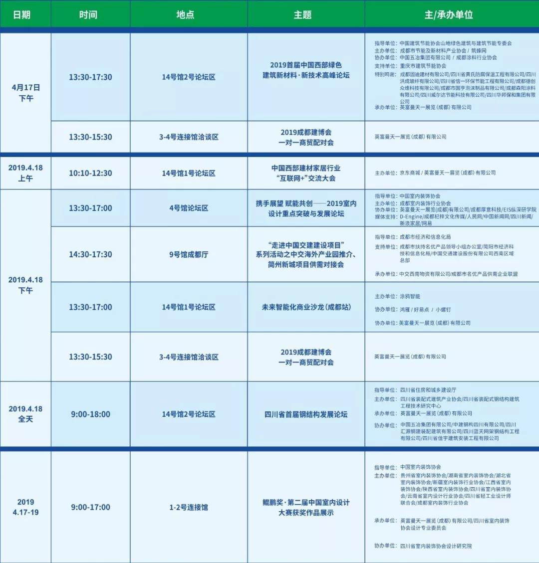 2019成都建博會明日盛大啟幕 | 萬人齊聚蓉城，精彩超乎想象(圖7)