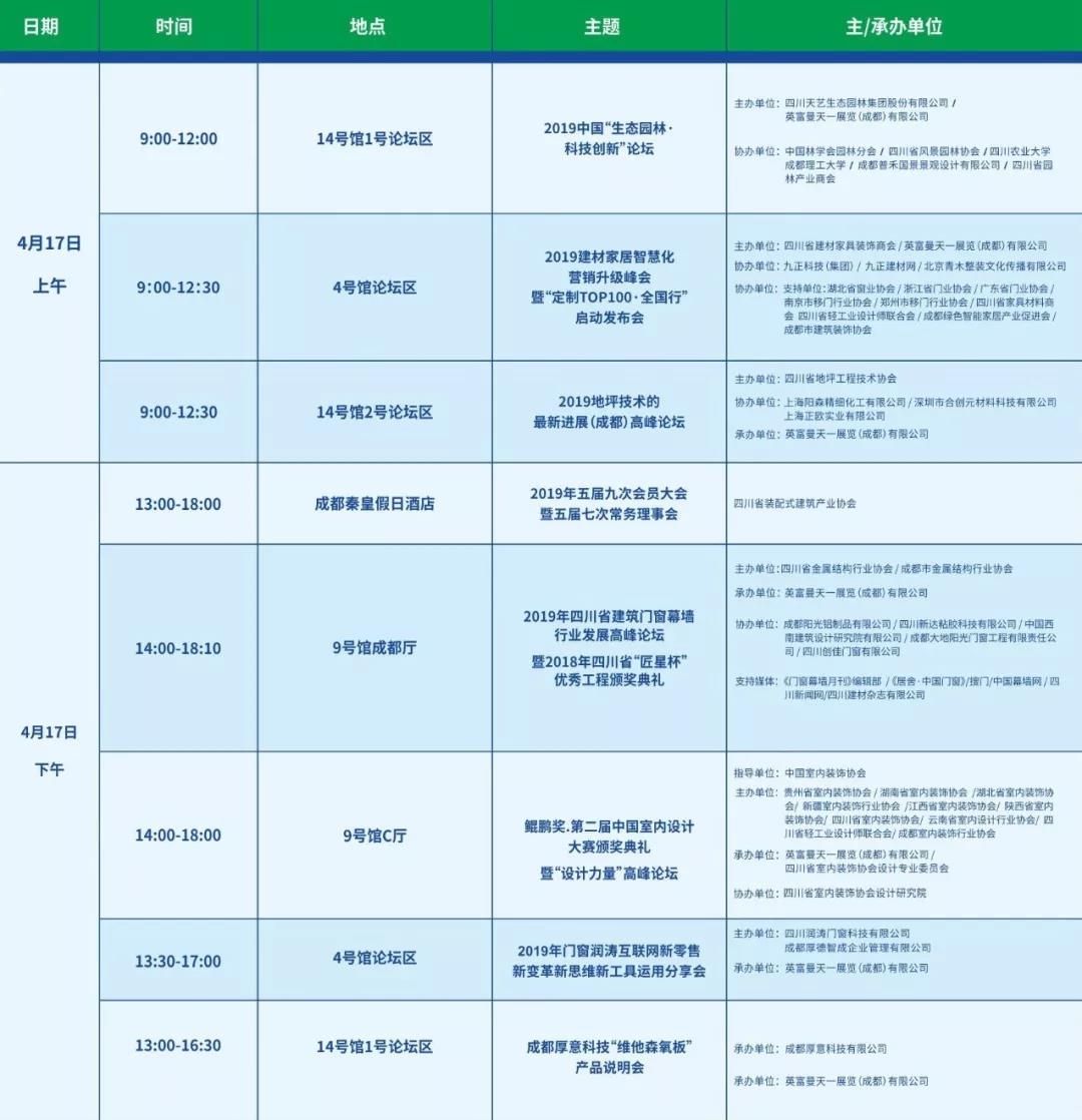 2019成都建博會明日盛大啟幕 | 萬人齊聚蓉城，精彩超乎想象(圖6)