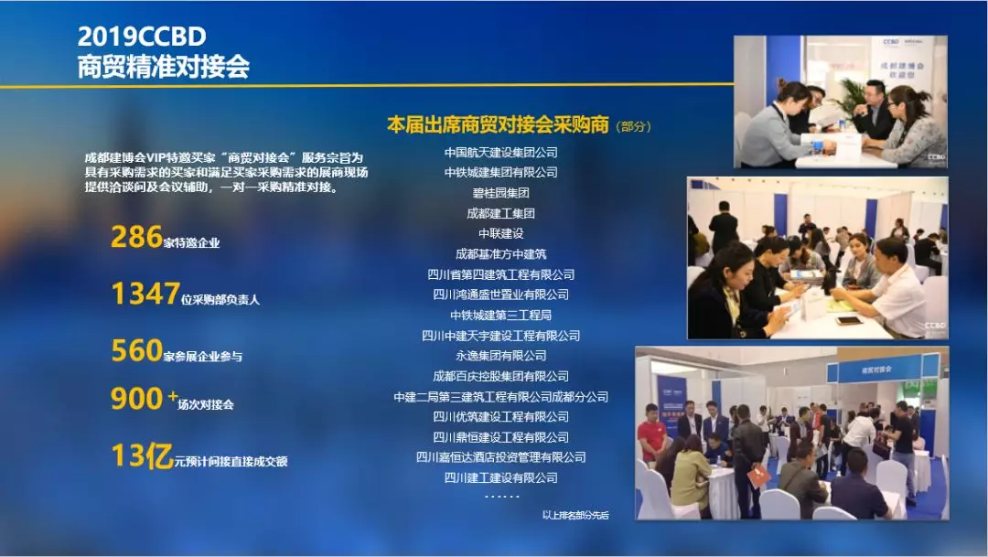 2019成都建博會展后報告 | 站在新高度展望未來，2020我們不見不散(圖15)