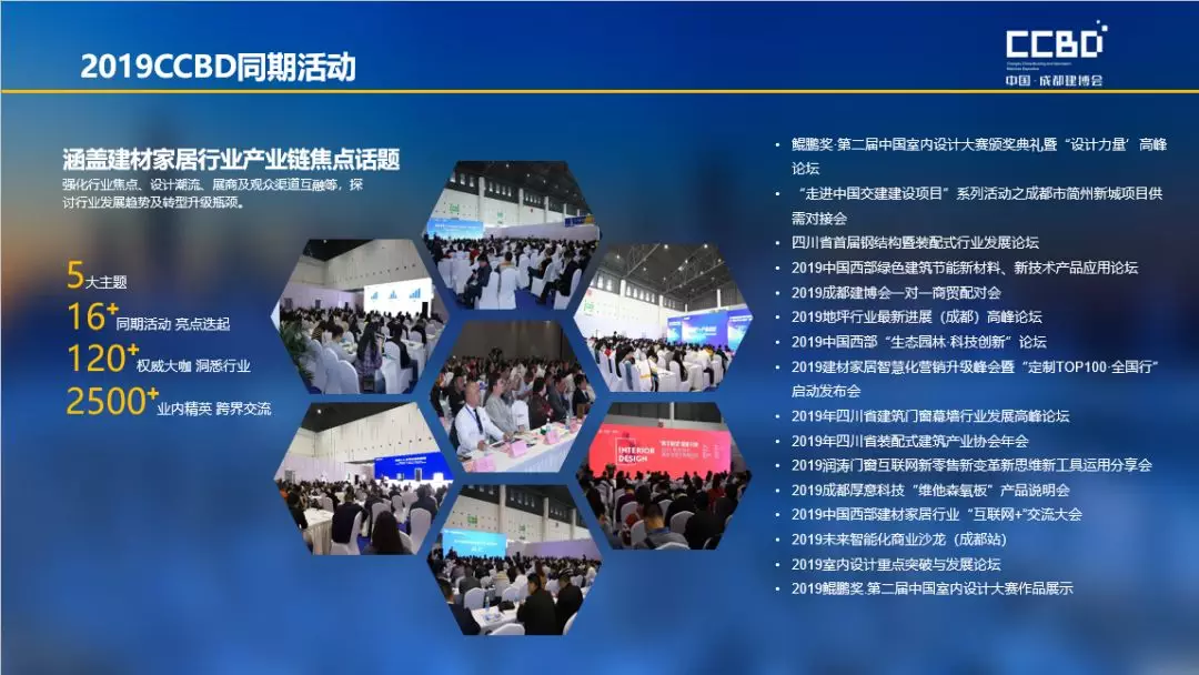 2019成都建博會展后報告 | 站在新高度展望未來，2020我們不見不散(圖18)