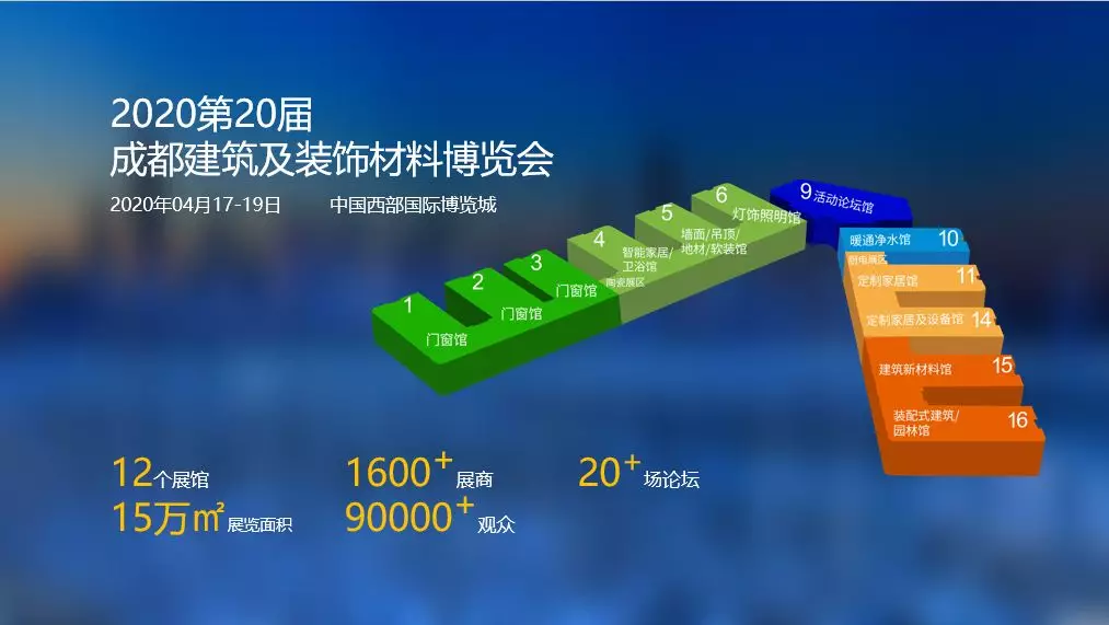 2019成都建博會展后報告 | 站在新高度展望未來，2020我們不見不散(圖20)