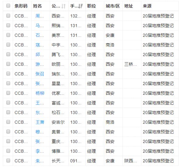 第三站陜西省 | 深入行業聚集地，搶占陜西建材市場流量新高地(圖7)