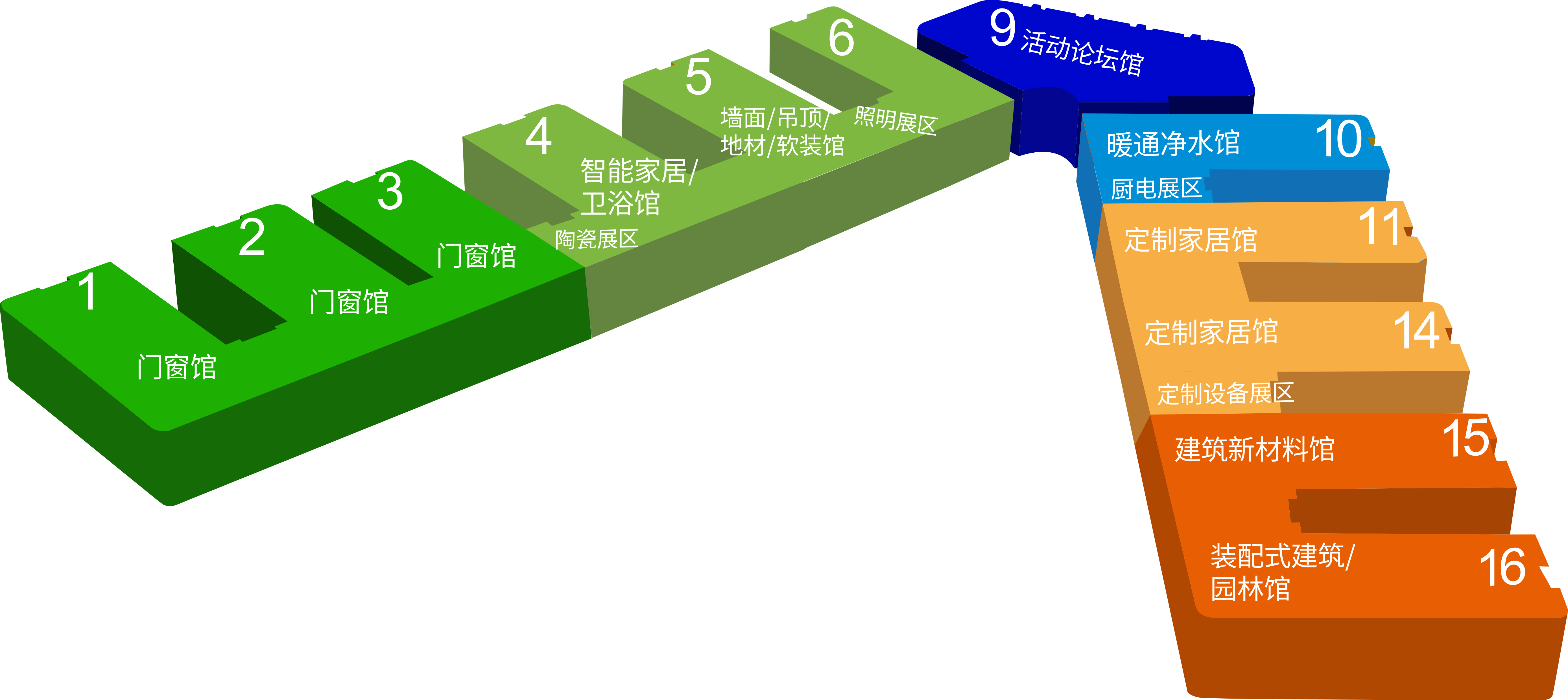 疫情過后，為什么參加展會可以把握商機？(圖7)