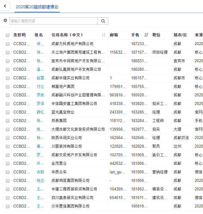 疫情后 | 商機在哪兒？商貿平臺選對了嗎？(圖7)