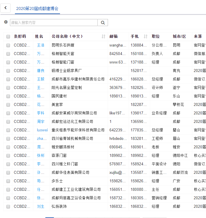 疫情后 | 商機在哪兒？商貿平臺選對了嗎？(圖4)