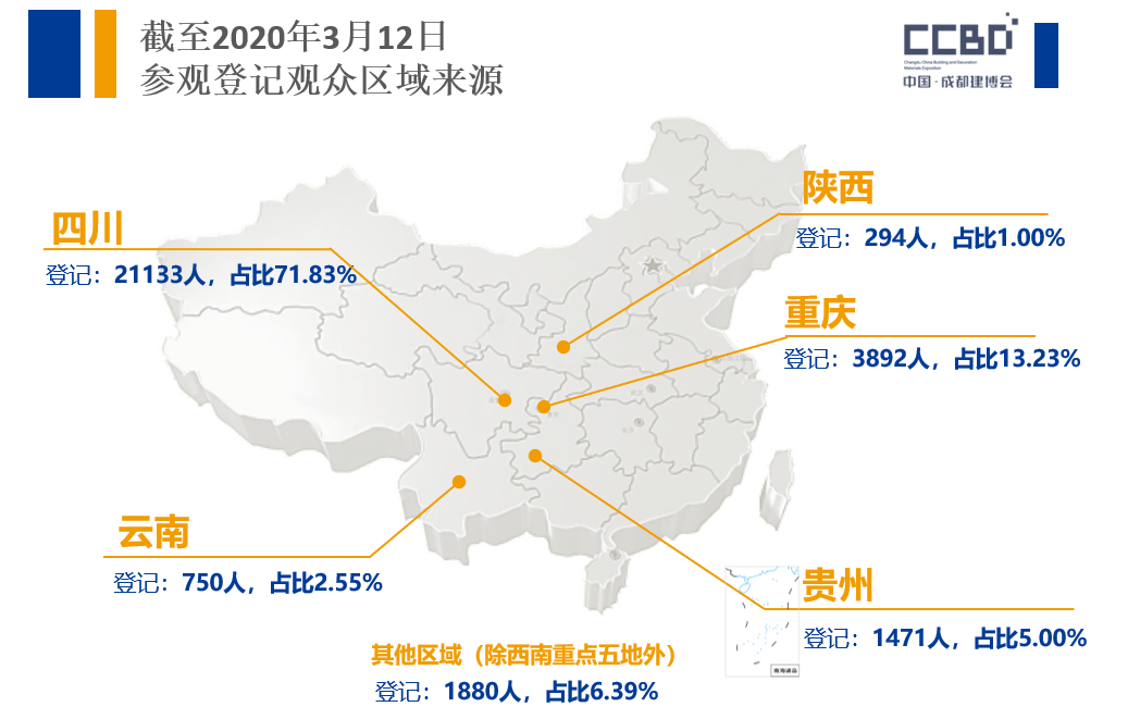 疫情后 | 商機在哪兒？商貿平臺選對了嗎？(圖11)