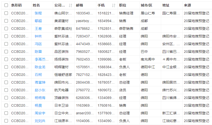 川渝數萬名經銷商預約參觀登記，線下邀約火熱進行中(圖10)