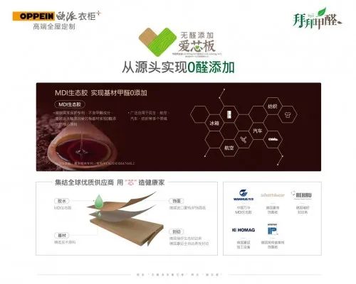 2020家居行業“國慶大戰”四大變化：線上化、前置化、常態化、多樣化(圖5)