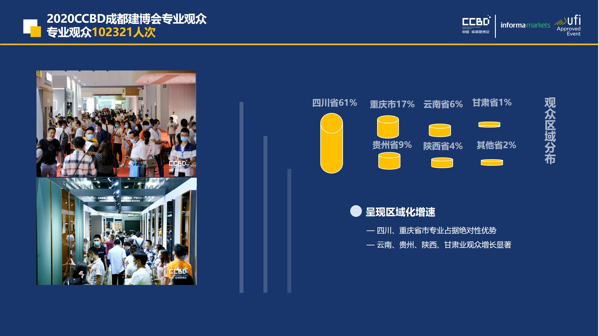 熱力開局 | 招展工作火爆進行中，預定展位搶商機(圖7)