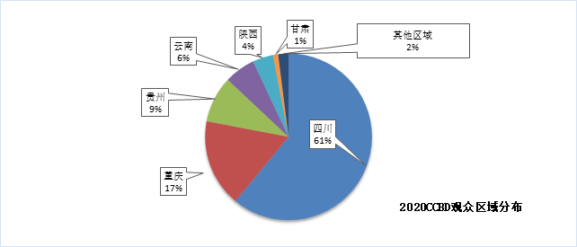 熱力開局 | 招展工作火爆進行中，預定展位搶商機(圖8)