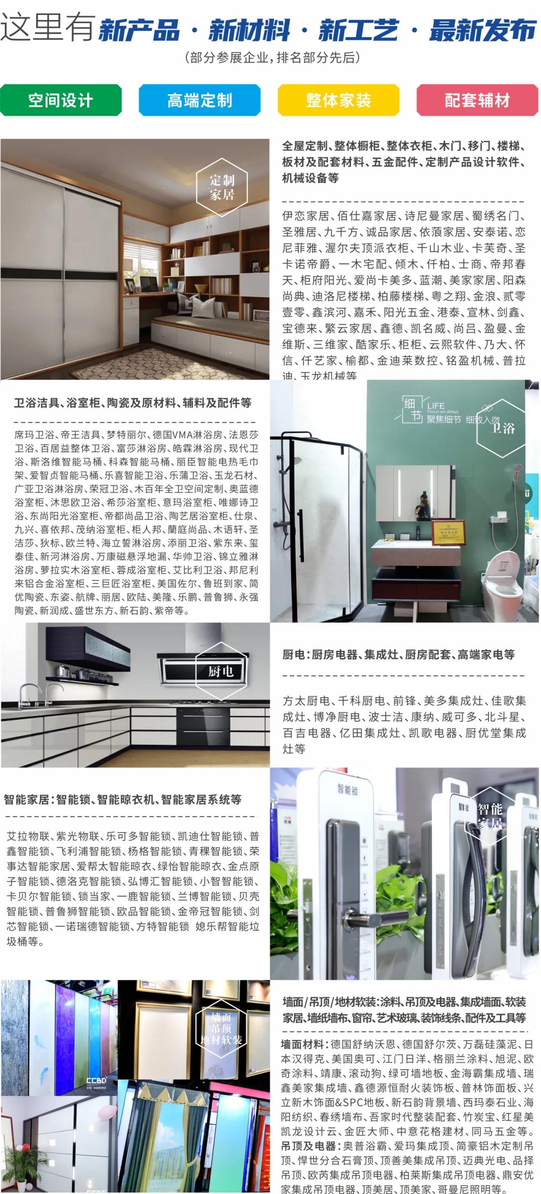 第二十一屆中國成都建博會將于4月15日隆重開幕！ 助力企業搶跑2021(圖4)
